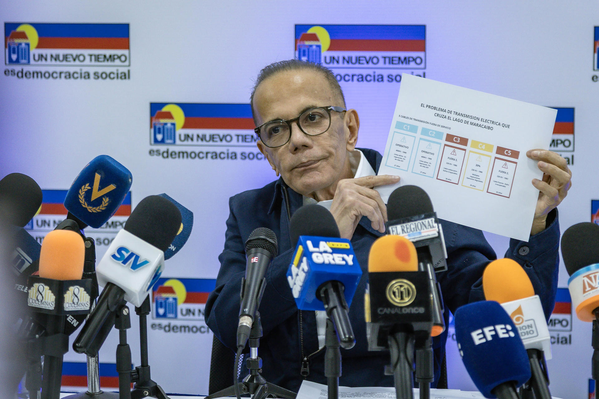 Exgobernador presentará plan a EEUU